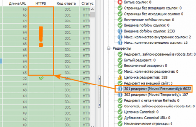 Переадресация с http на https – подчищаем хвосты