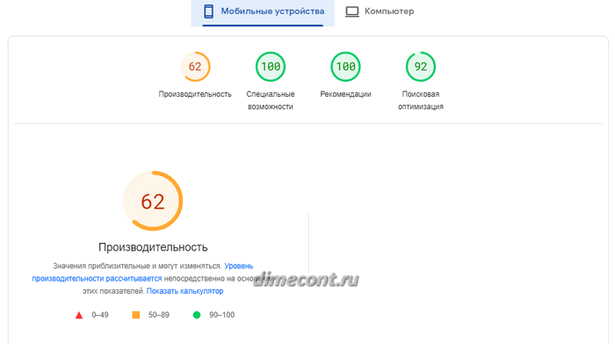 Тест pagespeed мобильной страницы