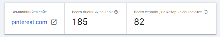 Внешние ссылки на сайт с Pinerest